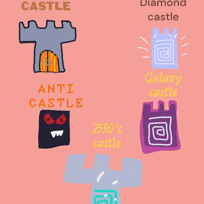 Game by @dark_castle_king