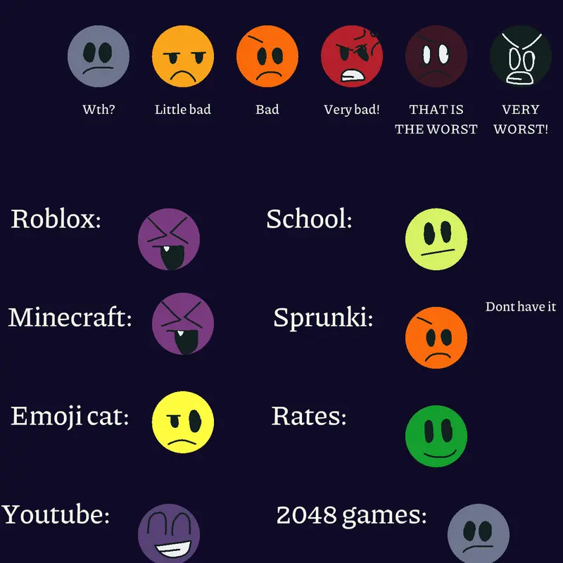 Game by @GabrielWin