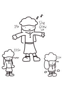 My Characters grew up teenage