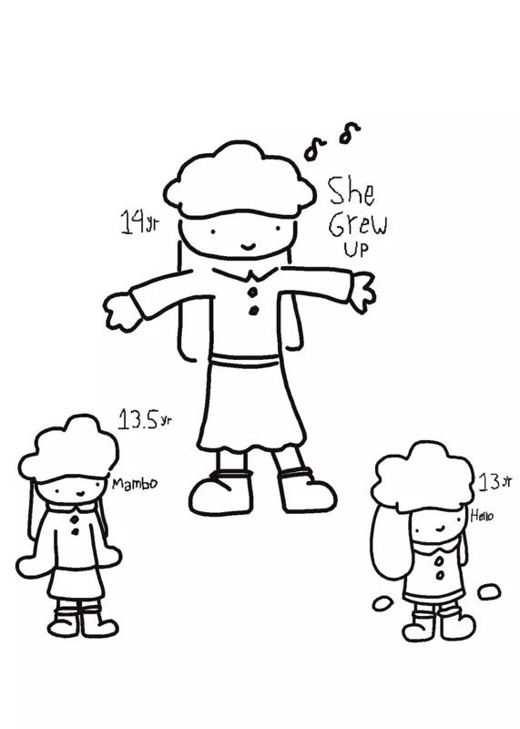My Characters grew up teenage by @Bliecat