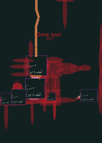 Gore test