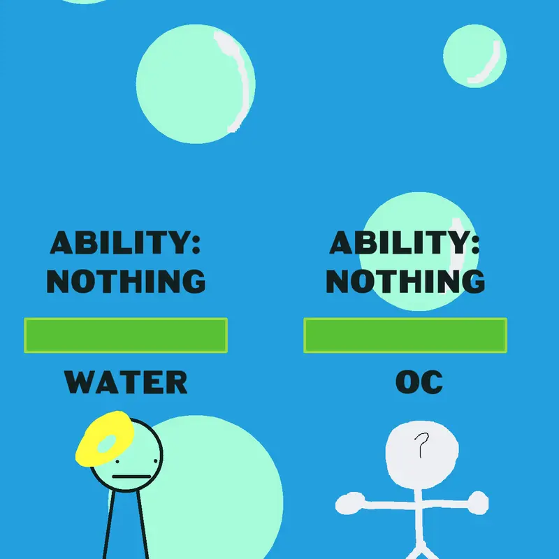 Game by @waterguy