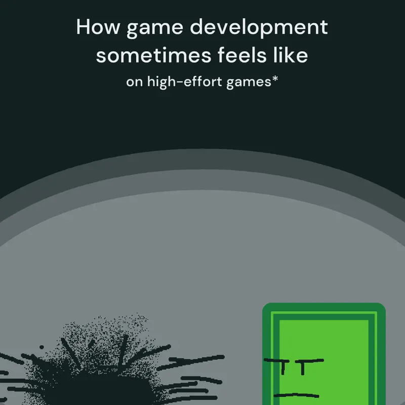 Game by @DentedCube