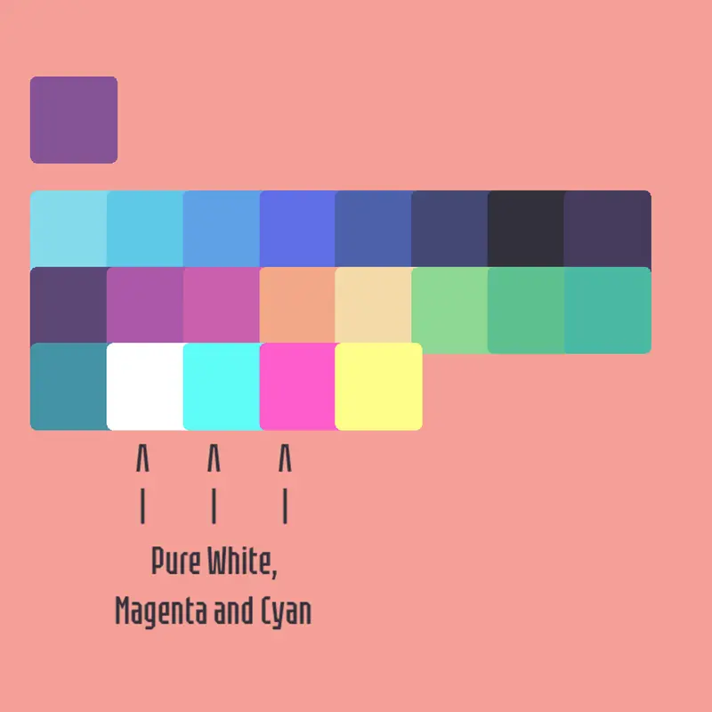 Game by @Planes_Are_Cool