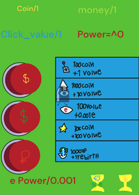 Clicker super incremental coolz funn...