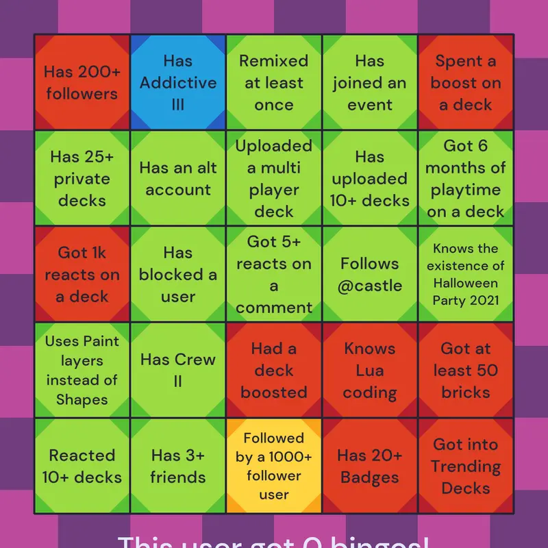 Game by @-_NAMELESS_-