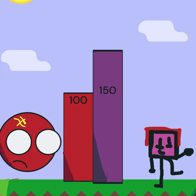 Game by @18thereskyou