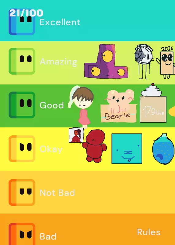 Rating Your Ocs! by @Africa_productions