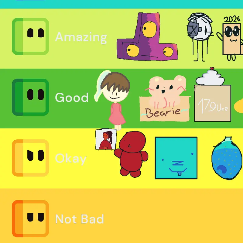 Rating Your Ocs! by @Africa_productions