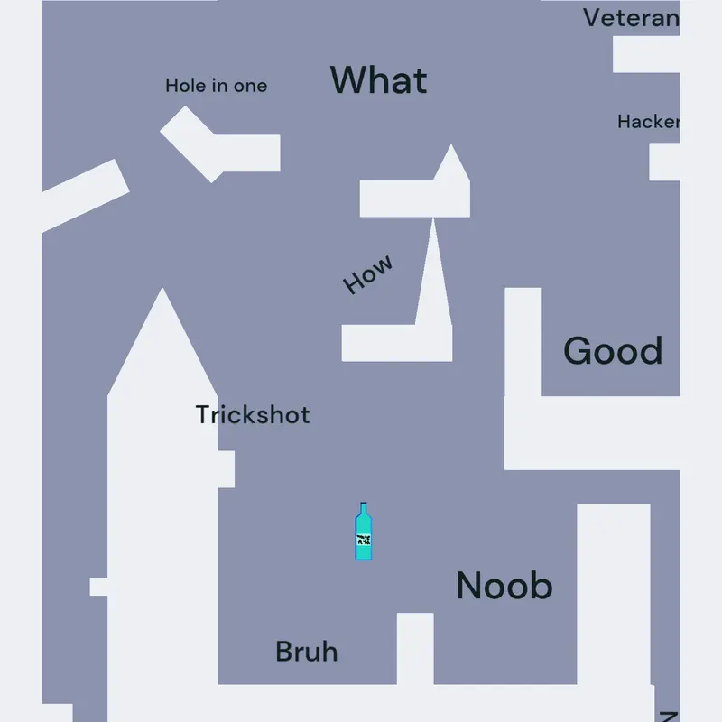 Game by @dumtux