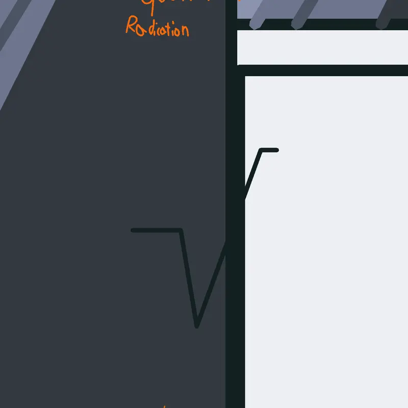 Square Root [math] √ by @Uranusball_IceGiant1real