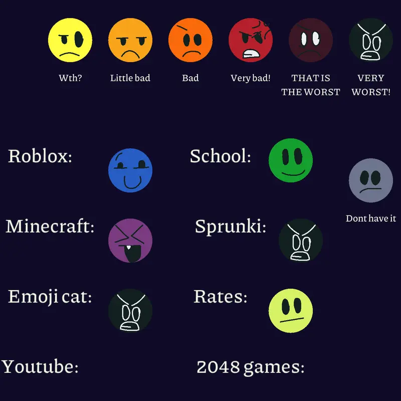 Game by @Piscuy2002xD
