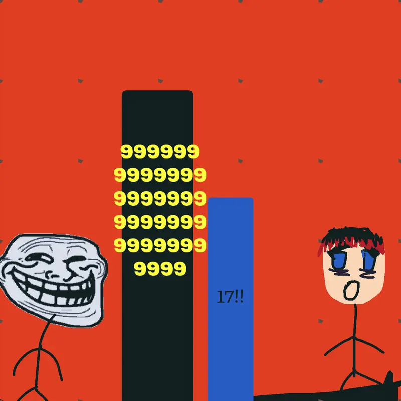 Game by @Bloody444
