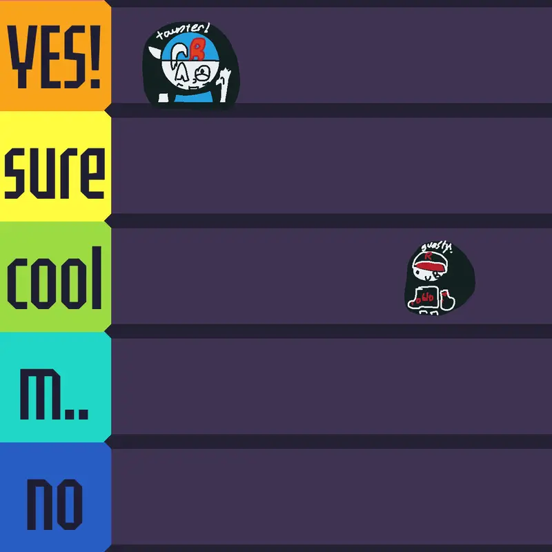 roblox the comic rebloxxed ranking chart by @AFunkyRandomGoofyGoober