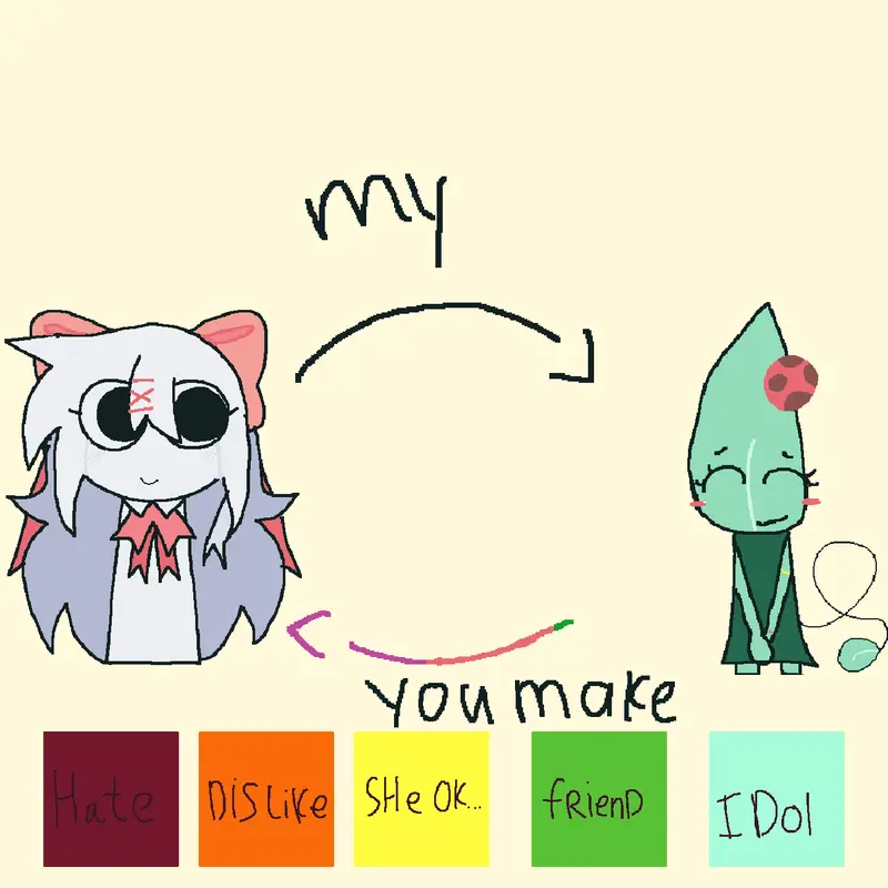 Game by @toodles_ate_gourdy