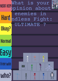 What is opinion about enemies in Endless...