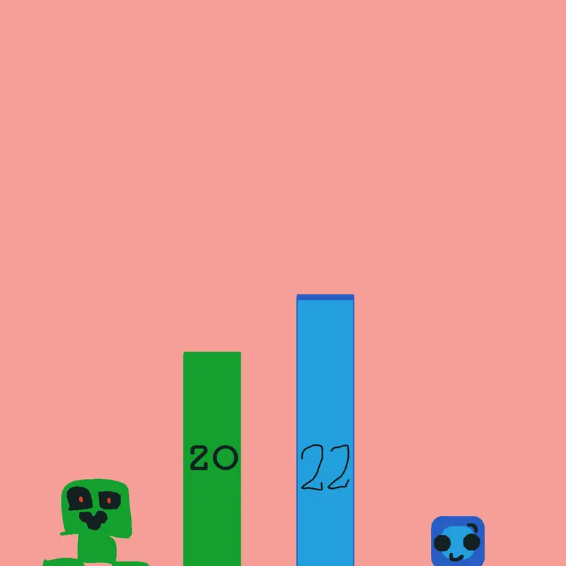 Game by @this_is_toyota57
