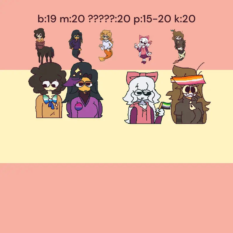 ages be like by @Lunahr
