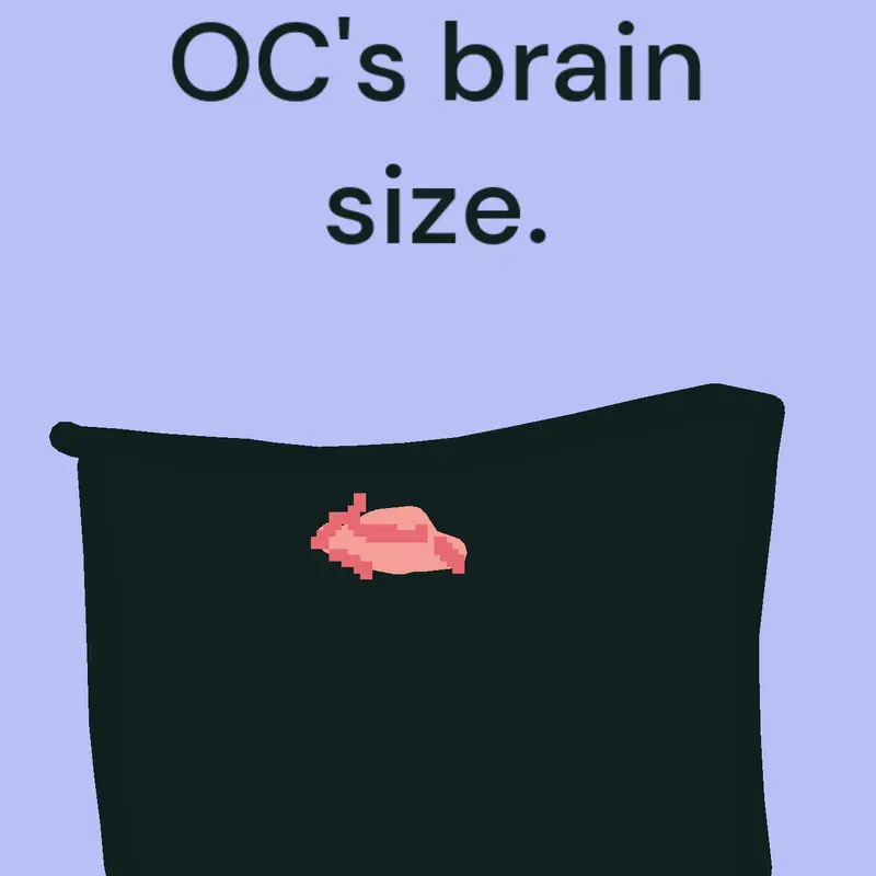 Game by @HolyRomanEmpireBall