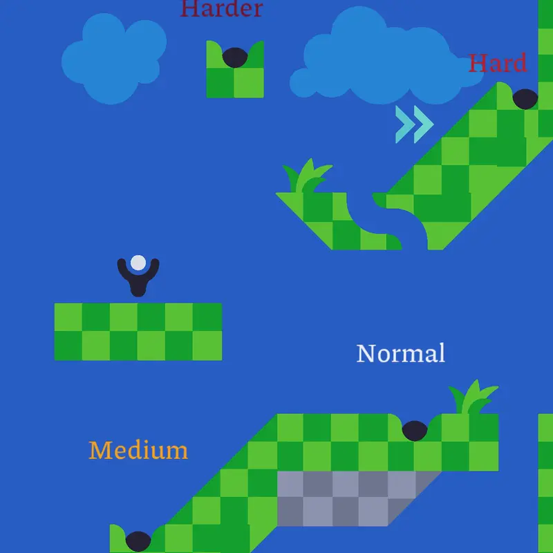 Game by @BaconFromRoblox