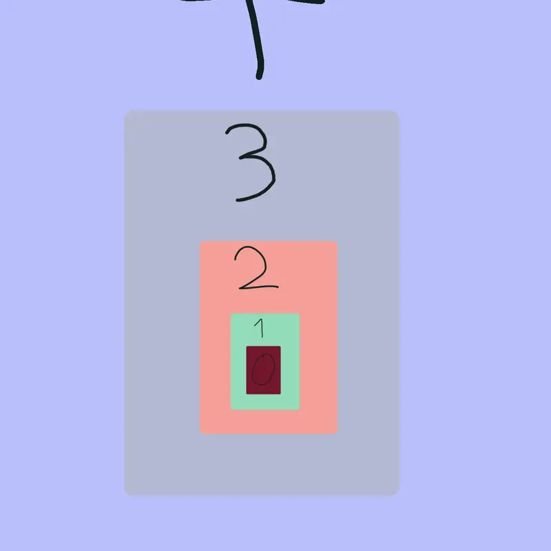 Game by @lolwut14