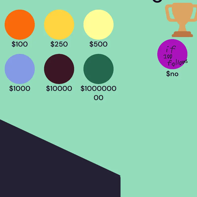 Game by @the_BLOOP