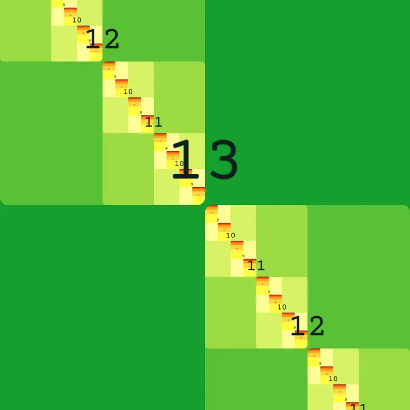 Game by @MinhNhat_2026
