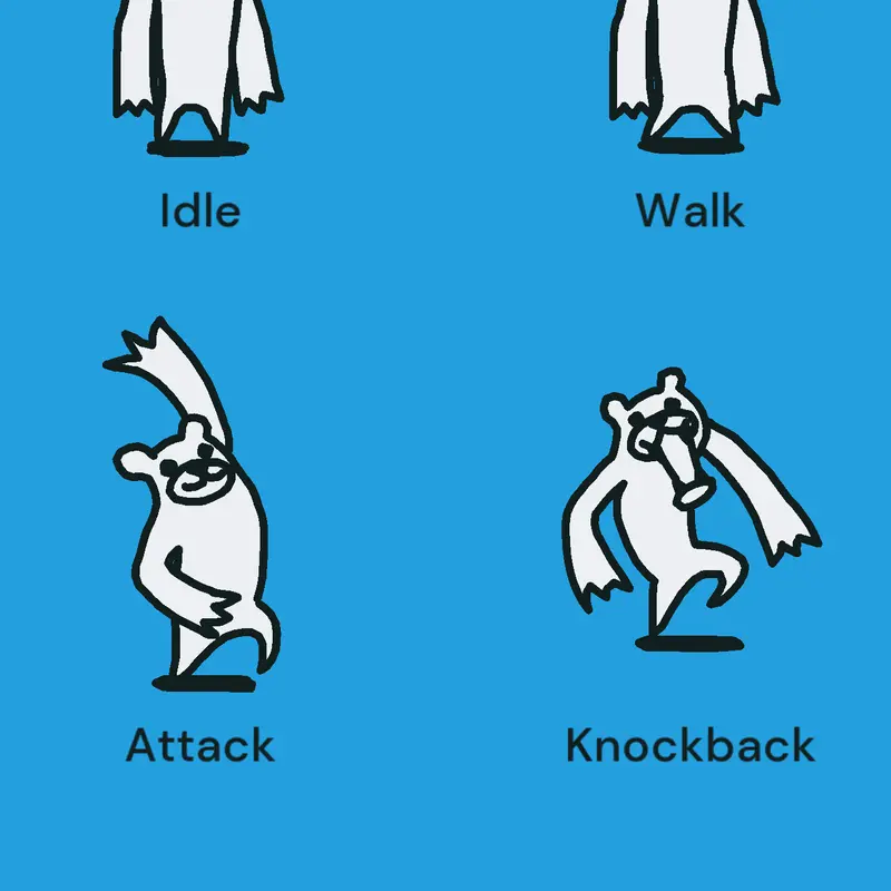 Game by @Minusnewaccount