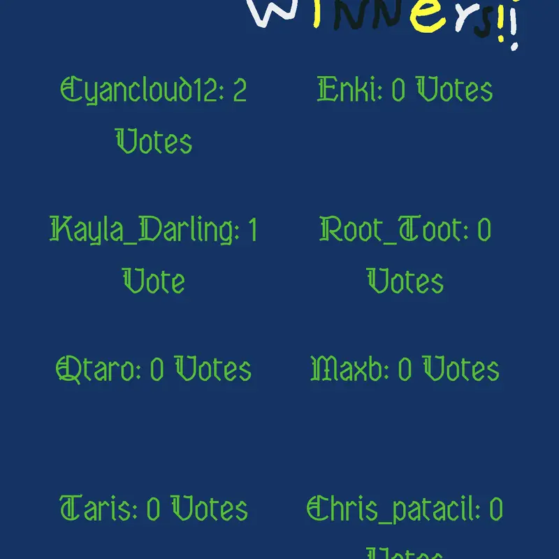 Game by @Cyancloud12