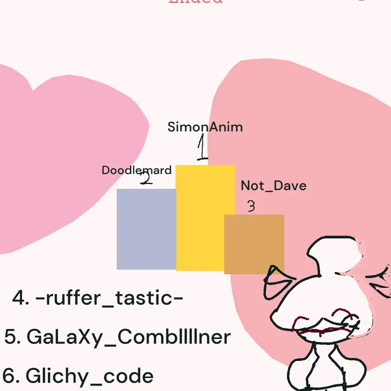 Game by @Emmycrazy