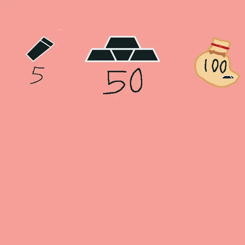 Game by @LimeGreen_Impostor