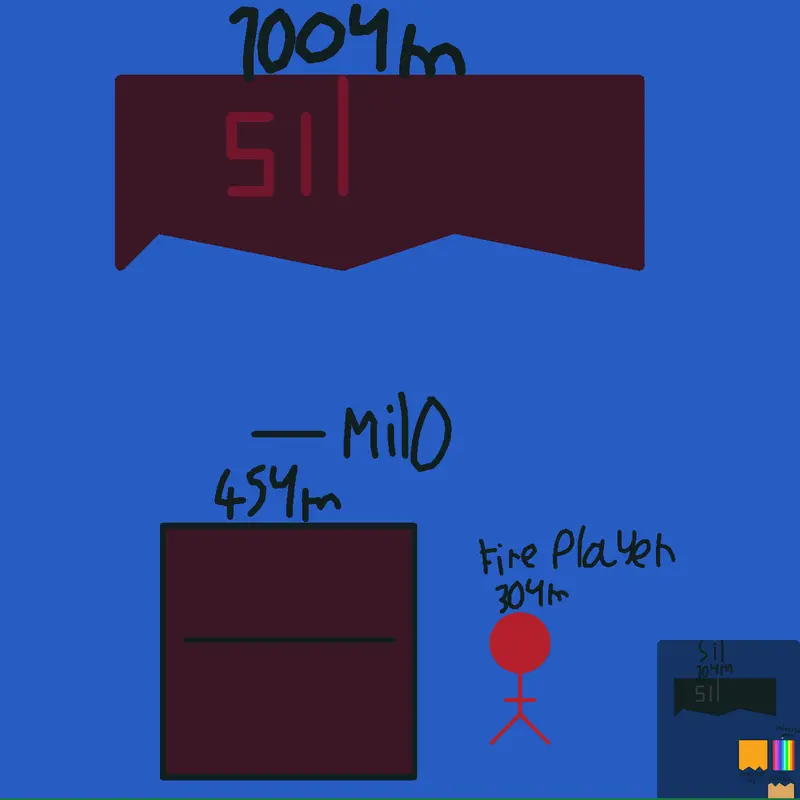 Game by @Daosgwhqushs_2025