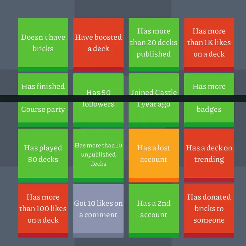 Game by @NeptuneTheEye