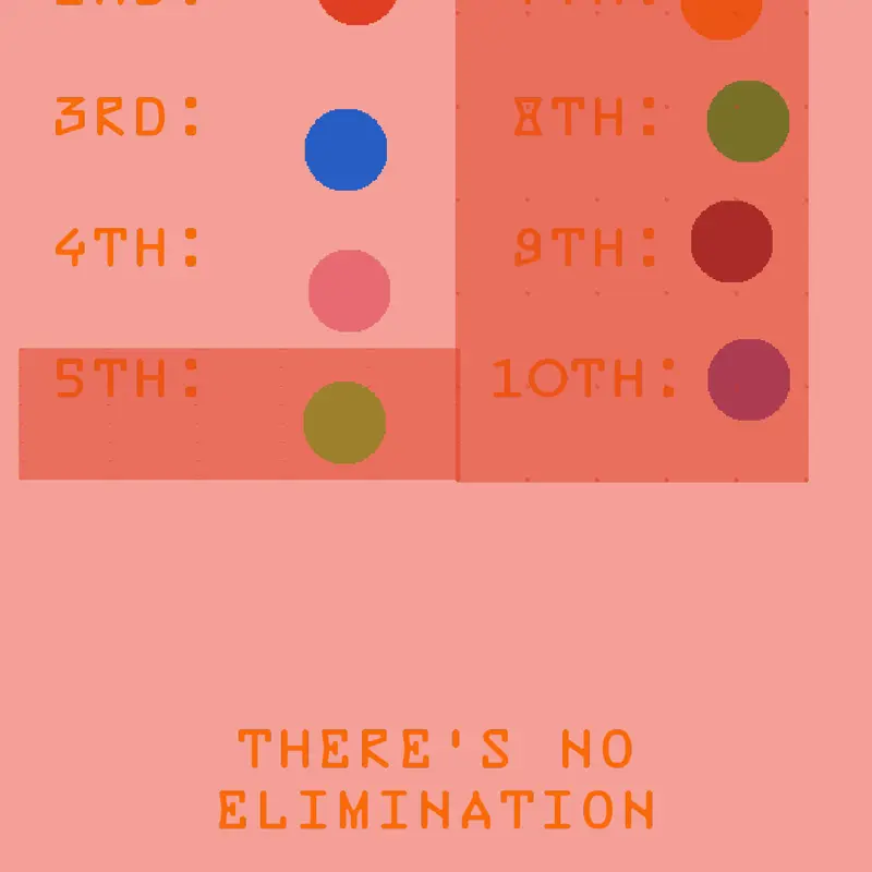 Game by @Mert_Castle