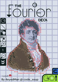 Fourier series in Castle!