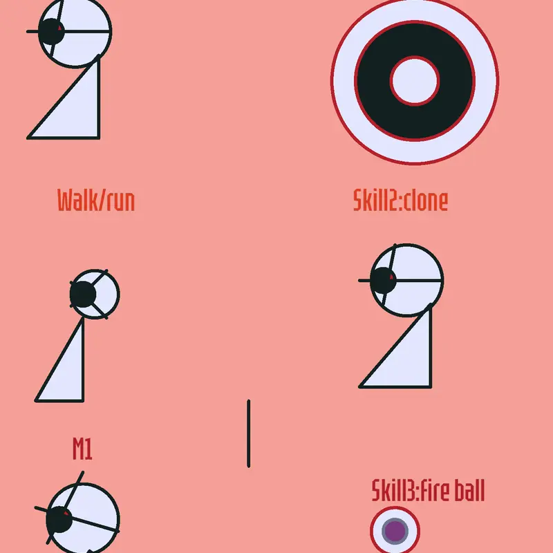 Game by @thegamerchicken