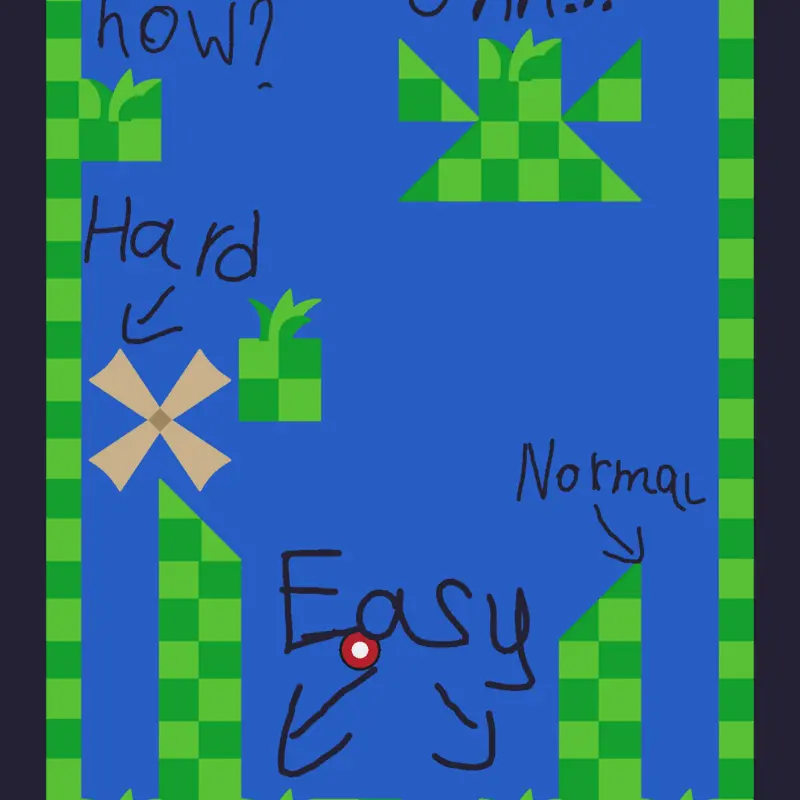 Game by @maga_halfjevin