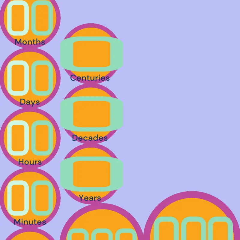 Game by @Ccy