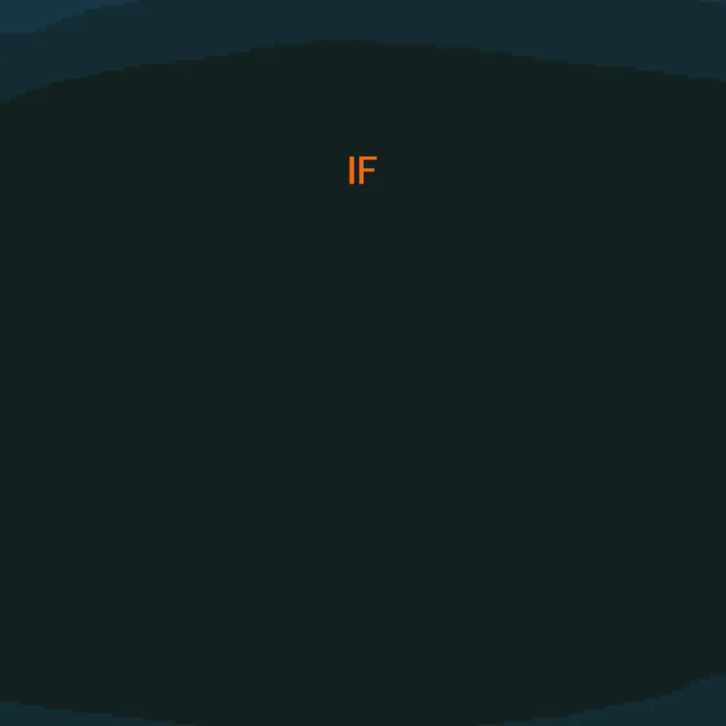 Game by @ScarySprout
