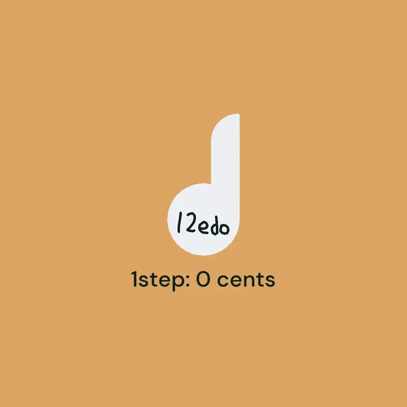 Game by @Cockatiel123