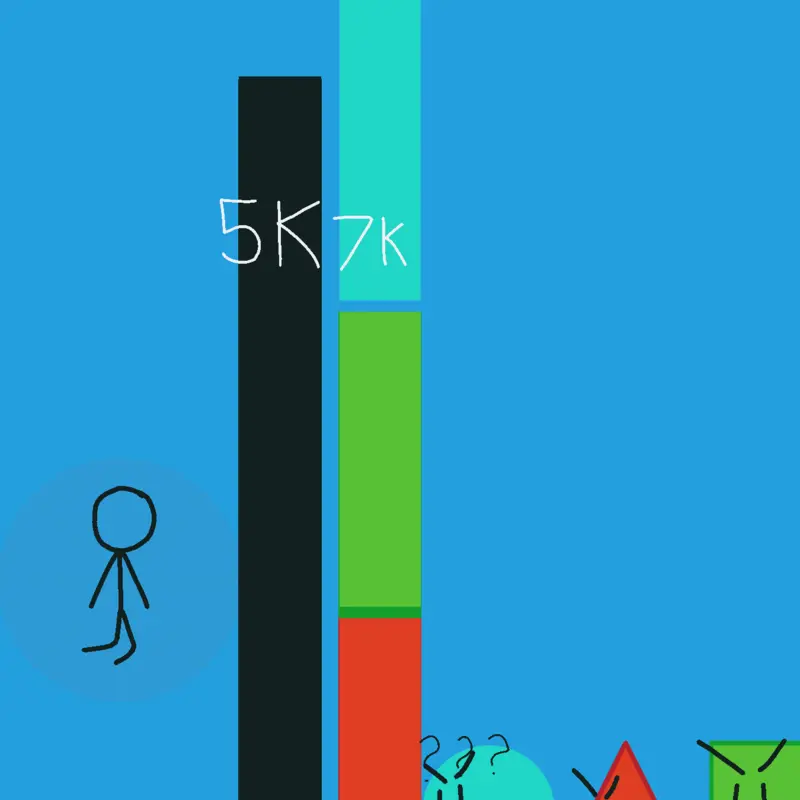 Game by @shapeys