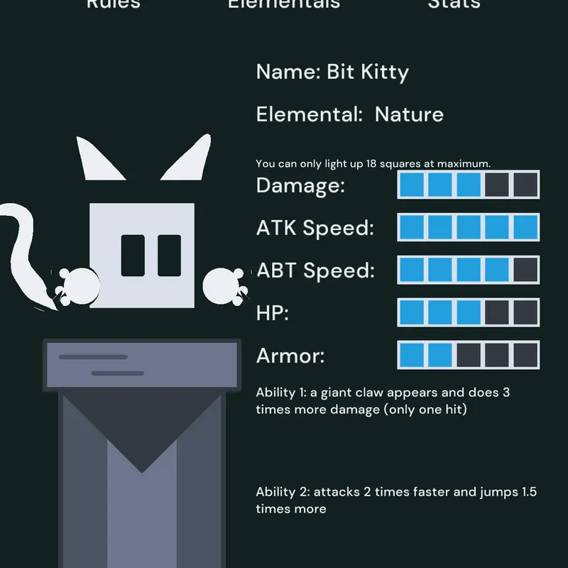 Game by @LittleBitKitty
