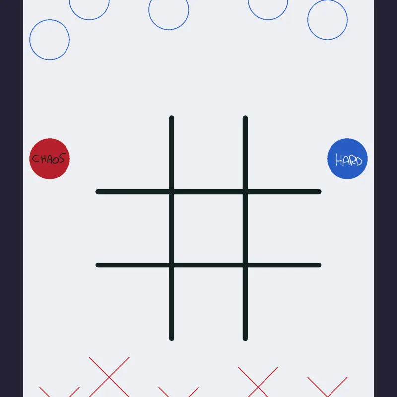 Tic tac toe by @unfemployed