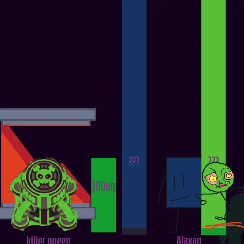 Game by @AlaxagGameMaker