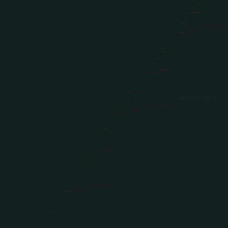 Game by @Ogh1v_ACTP_SSMF
