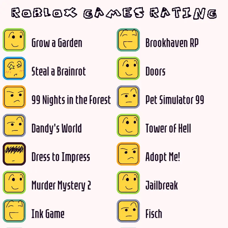 Game by @FazbearEnt