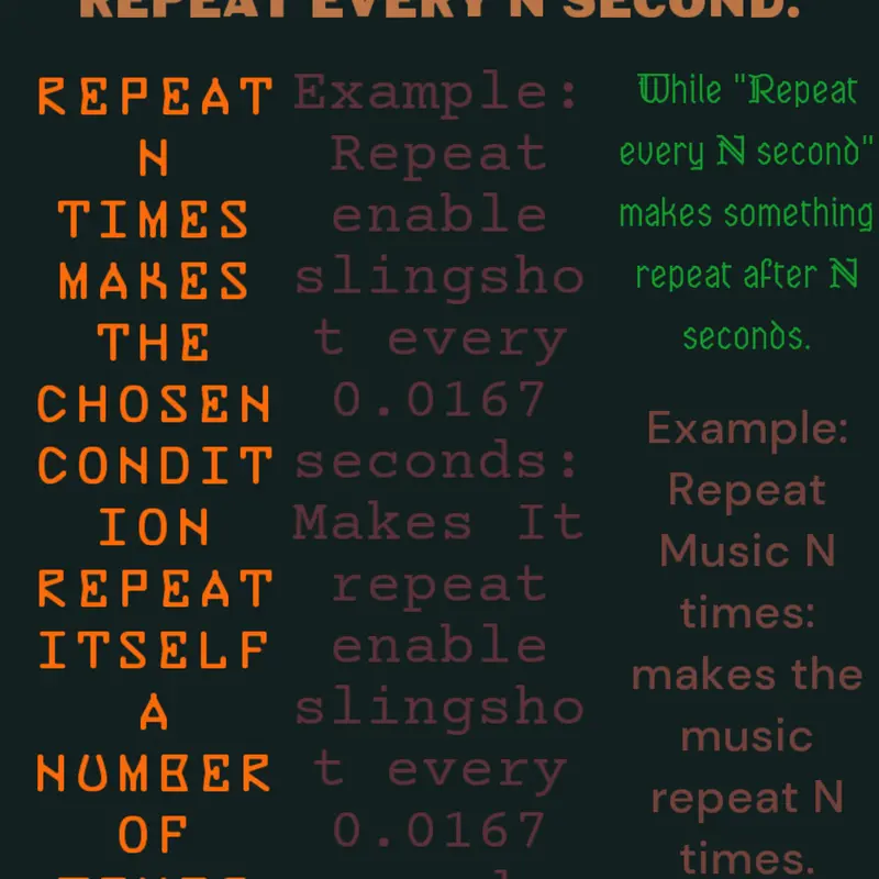 Game by @Darklord_OFC
