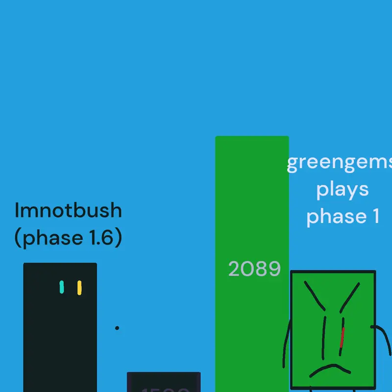 Game by @trollrt