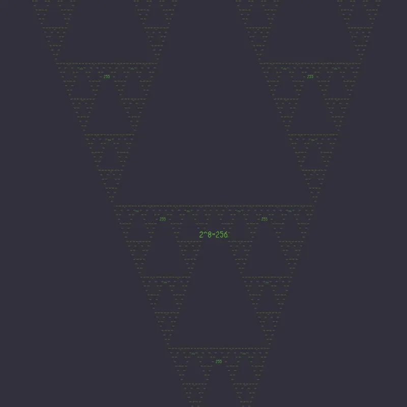 Game by @cameraman_and_spaghetti