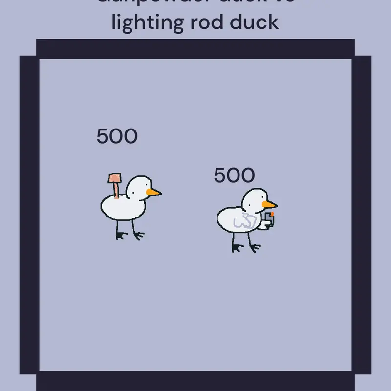 Game by @onehundredntwentyfour